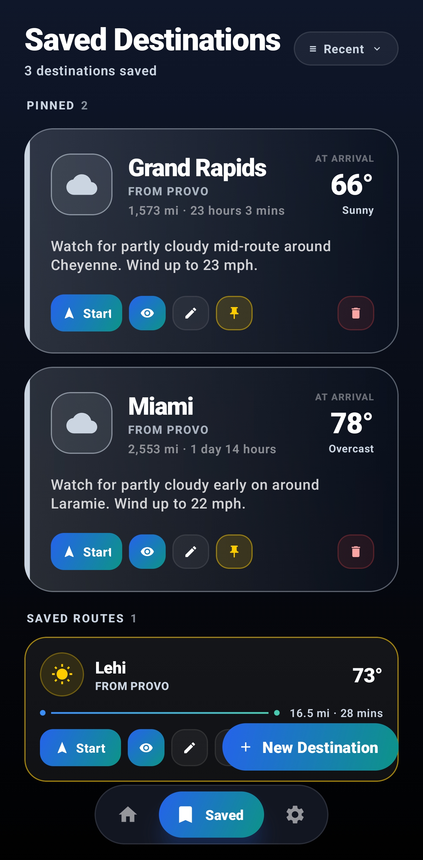 VentoPath saved destinations